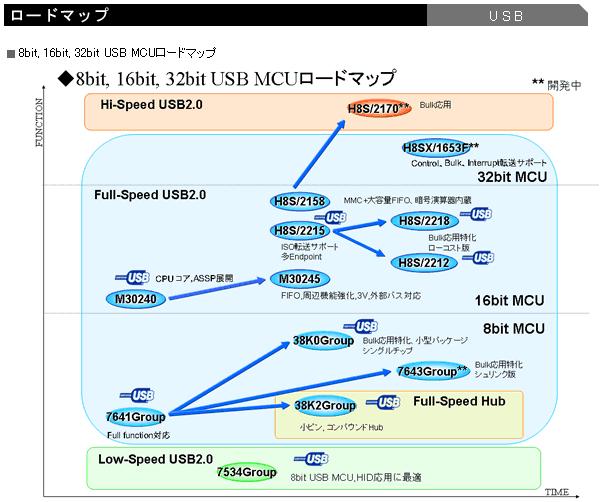 H8S-MAP.JPG