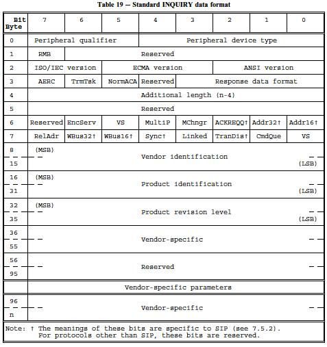 tab-inq2.JPG