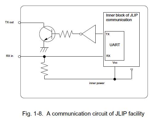 jlipif.JPG